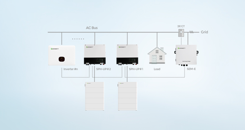 08-Multiple Inverters in Paralle.jpg